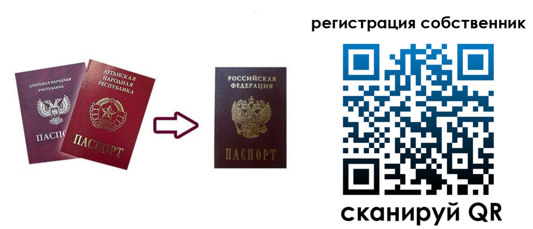 прописка для школы в Инте